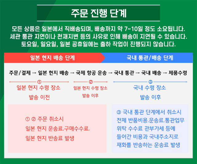 주문전단계